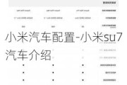 小米汽车配置-小米su7汽车介绍