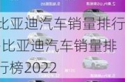 比亚迪汽车销量排行-比亚迪汽车销量排行榜2022