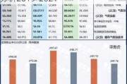 长安汽车的偿债能力_长安汽车偿债能力分析2019-2021