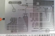 导航仪比亚迪汽车_比亚迪导航接线图