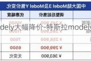 特斯拉modely大幅降价-特斯拉modely什么时候降价