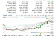 长安汽车跌停原因分析报告-长安汽车跌跌不休