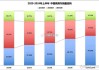 国家新能源汽车目录的车-国家新能源汽车最新政策2021