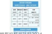 特斯拉杭州补贴2024-特斯拉杭州补贴快没了怎么办