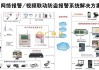 e-eye汽车防盗报警系统-汽车智能防盗报警器