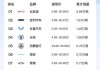 比亚迪12月销量,比亚迪12月销量明细表