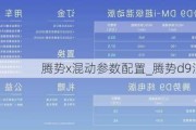 腾势x混动参数配置_腾势d9混动售价