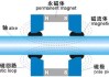 特斯拉的反重力装置-特斯拉反重力原理分析