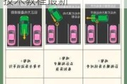 手动挡汽车驾驶技术教程最新版-手动挡汽车驾驶技术教程最新