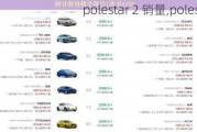 polestar 2 销量,polestar降价