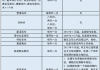 国外车辆年检制度-国外汽车年检制度有哪些