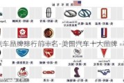 美国汽车品牌排行前十名-美国汽车十大品牌