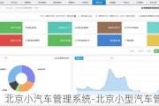 北京小汽车管理系统-北京小型汽车管理系统