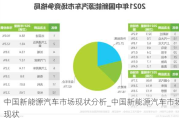 中国新能源汽车市场现状分析_中国新能源汽车市场现状