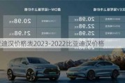 比亚迪汉价格表2023-2022比亚迪汉价格