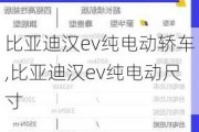 比亚迪汉ev纯电动轿车,比亚迪汉ev纯电动尺寸