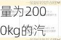 汽车质量为2000kg汽车发动机-一辆质量为2000kg的汽车以额定功率