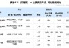 奥迪a3三厢版参数-奥迪a3三厢参数配置