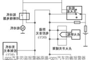 gps汽车防盗报警器原理-gps汽车防盗报警器