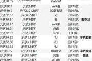 汽车之家报价2024年最新消息-汽车之家报价2024年