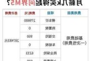 华为问界m5汽车配置手册-问界m5上市时间