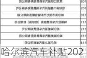 哈尔滨汽车补贴2023最新政策-哈尔滨汽车补贴2023最新政策解读