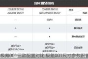 极氪001三款配置对比,极氪001尺寸参数配置