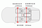 领克03座椅尺寸大小图,领克03座椅尺寸大小