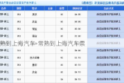 常熟到上海汽车-常熟到上海汽车票
