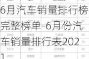 6月汽车销量排行榜完整榜单-6月份汽车销量排行表2021