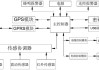 汽车智能防盗系统的作用-车辆智能防盗系统