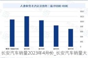 长安汽车销量2023年4月份_长安汽车销量大增