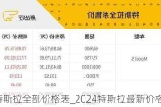 特斯拉全部价格表_2024特斯拉最新价格