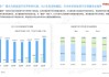 日本新能源汽车政策-日本新能源汽车市场现状