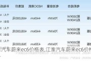 江淮汽车蔚来ec6价格表,江淮汽车蔚来ec6价格表及图片