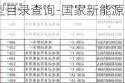 国家新能源车型目录查询-国家新能源汽车目录车型电池