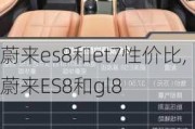 蔚来es8和et7性价比,蔚来ES8和gl8