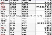 美国汽车品牌档次排名榜-美国汽车品牌排行