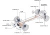 空气悬架系统车身高度的控制原理_深蓝s7汽车空气悬架