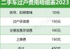 北京汽车过户到外地材料要多少钱_北京汽车过户到外地材料