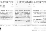 2021新能源汽车下乡政策,2020年新能源汽车下乡补贴车型