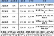 大型汽车之家报价-大型汽车之家报价表