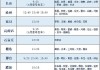 德州到泰安汽车时刻表查询-德州到泰安汽车