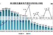 时代 汽车-时代汽车发行量