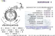 制动器教案_汽车制动原理教案中班