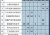 浙江汽车职业技术学院学费一年多少钱_浙江汽车职业技术学院学费