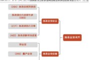 最新汽车安全系统-汽车安全系统排名