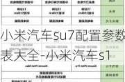 小米汽车su7配置参数表大全-小米汽车s1