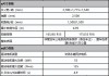 比亚迪海鸥新能源汽车-海鸥比亚迪配置