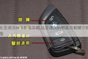 比亚迪汉ev车钥匙功能,比亚迪汉ev钥匙功能键介绍图